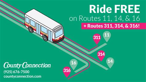 Routes – County Connection.